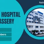 Mission Hospital Thalassery Doctors List